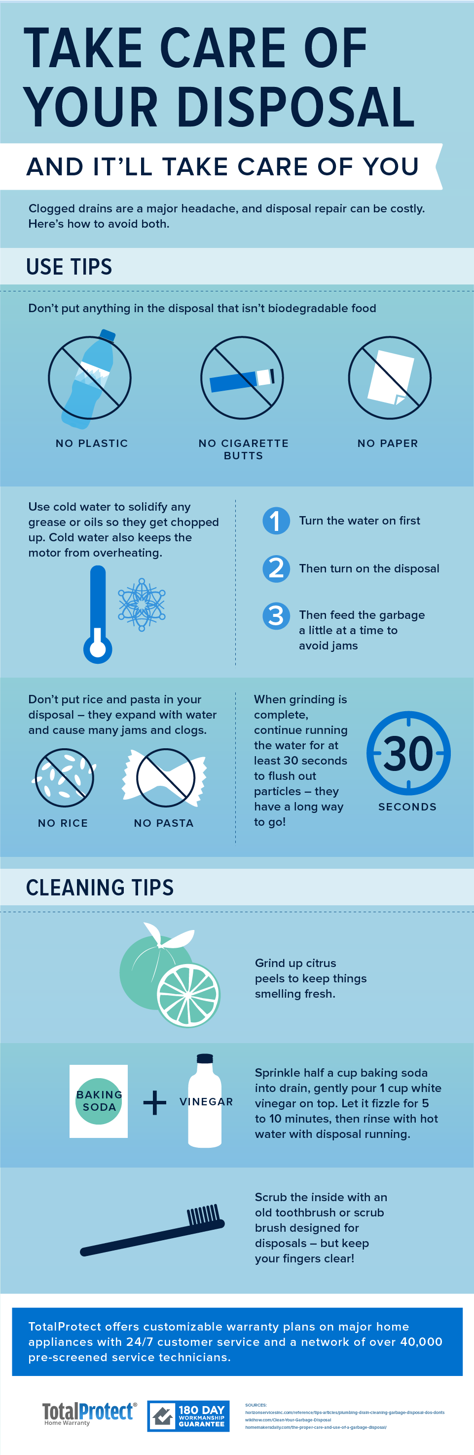 How to Clean Your Garbage Disposal: 12 Steps (with Pictures)